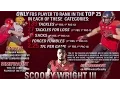 Scooby Wright III Highlights Thru ASU