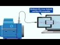 Digiducer Digital USB Accelerometer Overview