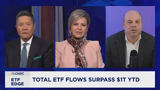 Momentum And Private Assets The Trends Driving ETFs To Record Inflows 