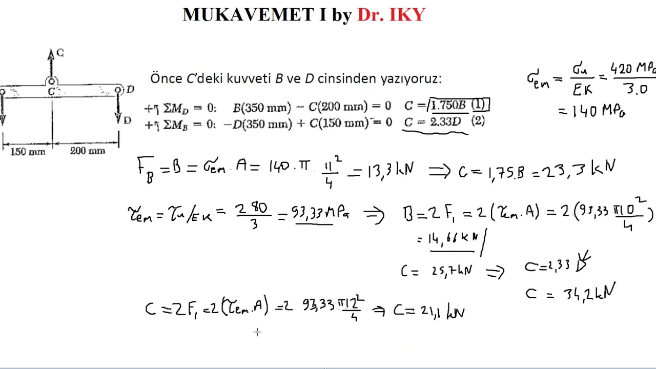 MUKAVEMET I_DERS 6_Ger.-Şekil D., Eksenel Yük., Testler, Hooke Y., Elas.-Plas., Yorulma, Eksenel D.