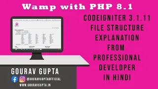 CodeIgniter Installation File Structure explained in details WAMP Hindi Chapter