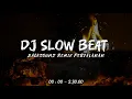 Download Lagu Full Album 2 Jam 2025 🤤 Dj Slow Beat Mix Ikyy Pahlevii - [ Musik Cocok Buat Nongkrong ] 🎧