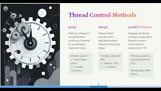 Java Threads Basics Complete Guide to Concurrency Multithreading