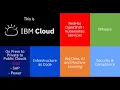 IBM Cloud Object Storage webinar