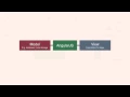 Up and Running With Foundation for Apps What Is Foundation for Apps