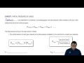 Understanding Dalton s Law