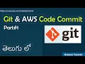Learn Git with RakeshTaninki Part