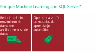 SQL Server 2017 con Phyton