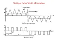 Single Pulse Width Modulation Multiple Pulse Width Modulation Sinusoidal Pulse Width Modulation