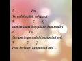 Download Lagu cover lirik \u0026 kunci gitar medley Moza #lagu_populer #lagu_hits #lagu_viral