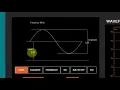 Introduction to Waveform Source