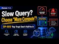 DP-800 Troubleshooting Mindset Evidence Before Solutions