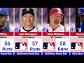 The Greatest MLB players Most Home Runs In Single Season