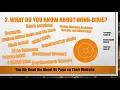 Top 5 Winn Dixie Interview Questions and Answers