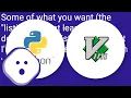 Inspecting source code with vim ctags and other tools