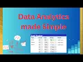 Data Analytics Explained Simply Descriptive Predictive Prescriptive Analytics Beginner s Guide