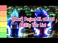 New Project XL v6 05 Ability Tier List 2024 All Abilities Ranked From Best To Worse