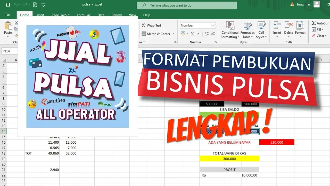 Rahasia Bisnis Pulsa Elektrik dan Paket Data All Operator Omset 15 Juta /bulan | Sharing Pengalaman