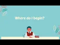 Ask CHFA - Where Do I Begin