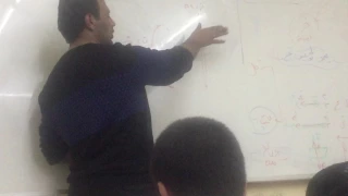 مراجعه فيزياء مستوى الثالث الدكتور احمد المصري المجال المغناطيسي الجزء االثاني 