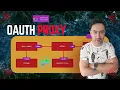OAuth2 Proxy Secure Your Web App with Google Login Easy