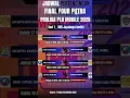 Jadwal Pertandingan Final Four Putra, Proliga PLN Mobile 2025. Seri - 1 GOR Jayabaya Kediri.