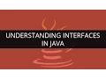 Understanding Interface in Java What is Java Interface SOA tutorial Edureka