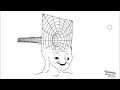 Dumb Wojak Animation