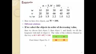 Knapsack Problem Using Greedy Method