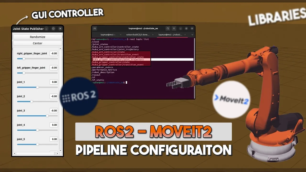 Robotic Arms Workflow of MoveIt2 with ROS2 for Motion Planning