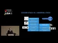 LISA16 - Unik A Platform for Automating Unikernels Compilation and Deployment