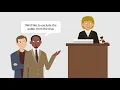 Richmond Newspapers v Virginia Case Brief Summary Law Case Explained