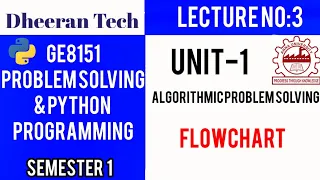 GE8151 PROBLEM SOLVING AND PYTHON PROGRAMMING PSPP Manojkumar Lectures flow chart