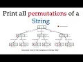 String permutation algorithm All permutations of a string