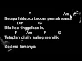 Download Lagu Ari Lasso Cintailah Aku Sepenuh Hati  chord dan Lirik