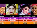 Download Lagu Madhuri Dixit Hits and Flops Movies List 1983-2025 | Madhuri Dixit All Movies List