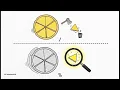 Part 4 Control Structures II Repetition
