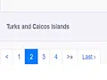 Pagination in CodeIgniter PHP MySQL with Bootstrap CSS Tutorial