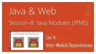 Java 9 Modularity Java 9 Modules Tutorial JPMS Part 4 Inter-Module Dependencies