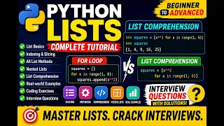 Master Python Lists List Slicing 50 Interview Questions Coding Examples