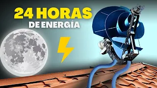 5 Mini Turbinas Eólicas para Gerar Energia em Casa 24 Horas
