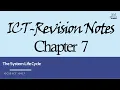IGCSE-ICT Chapter 7 System Life cycle