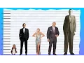 How Tall Is Barack Obama - Height Comparison