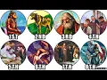 All 10 Commandments and the POWERS Behind Them Explained in Detail