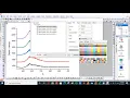 How to draw stack plot or stack Y offset in origin
