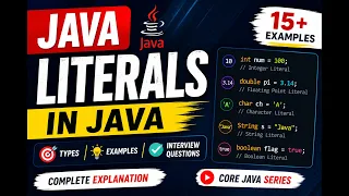 Java Literals Integer Floating Point Character String Boolean Null Literals Types of Literals