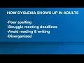 Undiagnosed The Ugly Side of Dyslexia - Ameer Baraka interview with 4WWL CBS