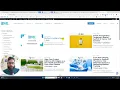 Pagination not working issue resolved