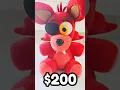 What s the Rarest FNAF Merch Ever Made