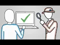 Authentication Routines - AQA GCSE Computer Science